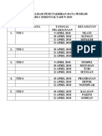 Tim & Jadwal Sos Mutarlih