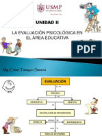 Clase 05. La Evaluación