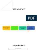 Diagnostico Acv