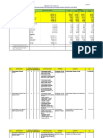 RENCANA AKSI ES III.pdf