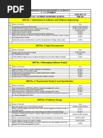 UNIT No. 1 Introduction To Software and Software Engineering