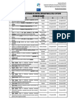 Calendario de Actividades de Sct