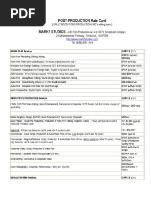 Budget for Post Production Film