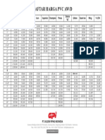 GPI Price List PVC AW D Campur