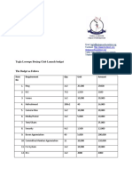 Tegla Loroupe Boxing Club Launch Budget: Budget As Follows Item No Requirement Qty Unit Amount