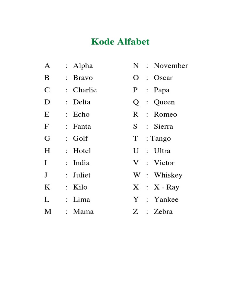 Kode Alfabet