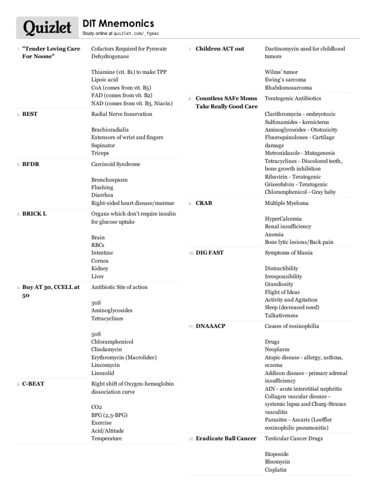 DIT Pharmacology Mnemonics | Systemic Lupus Erythematosus | Clinical ...
