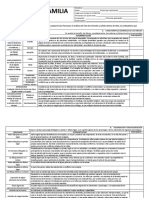 TEST DE LA FAMILIA Formatos PDF