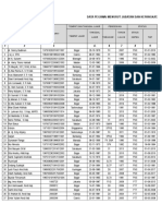 Data Pegawai Menurut Jabatan Dan Kepangkatan Di Puskesmas Cigombong