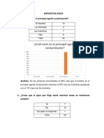 Encuestas Agua