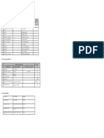 Service & Maintenance Doosan Dl420: Consumable Parts