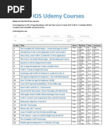 SR - No Title Price Time Lectures: Below Are The List of Free Courses