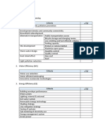 IDP Sustainabilty Checklist