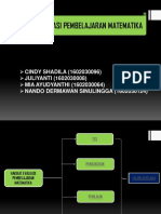 HAKIKAT EVALUASI PEMBELAJARAN