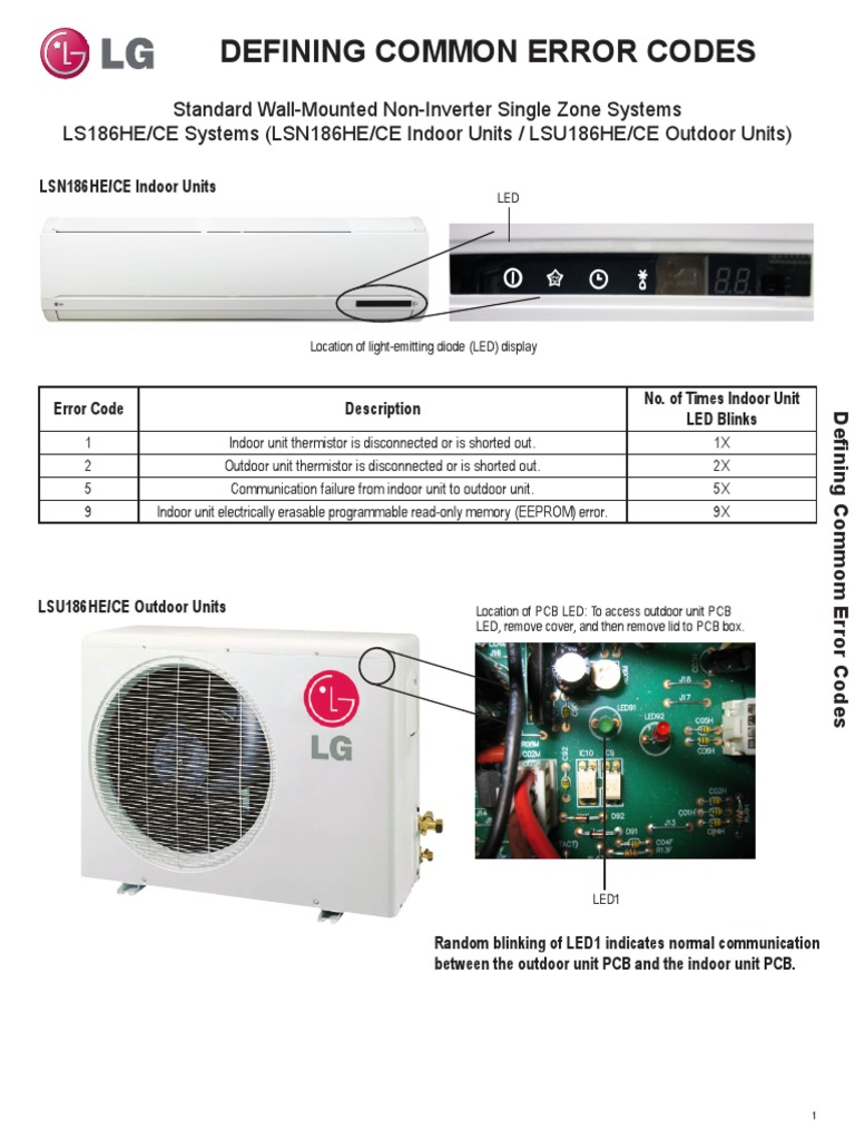 LG Air Conditioners Common Error Codes | PDF | Light Emitting Diode |  Printed Circuit Board