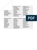 PPT-KA+II-KROM.KOLOM-SUSI