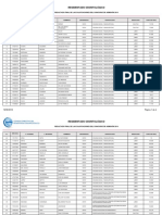 Resultado residentado odontológico 2018