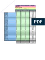 Notes UE BDE - Paillat - M2 GE - 2017-2018 - Sans Noms PDF