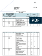 Planificare-calendaristica-Anuala IX M1 Mecanica