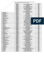 Daftar Nama Lulus Seleksi