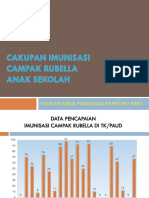 Berita Acara Sisa Vaksin