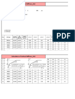 Calculation of Vertical Stiffness - ULS: Pressuremeter Module B 1200 E