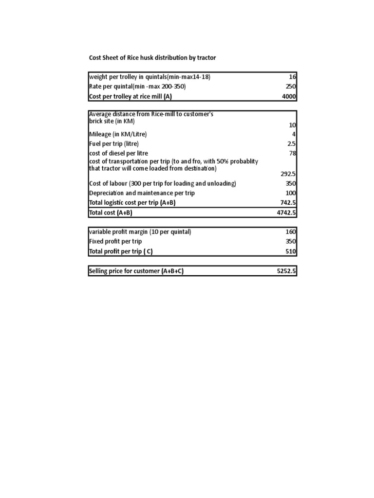 Tractor Logistics Cost for Rice Distribution | PDF