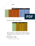 Desarrollo de Cuestionario-Canal Cerrado