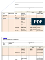 FMEA - Condenser A