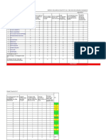 Format SOP FInal