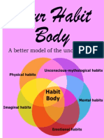 Your Habit Body A Better Model of The Unconscious For Everyone