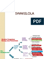 Swakelola Perpres 16 Tahun 2018