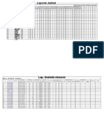 SCHEDULE REPORT