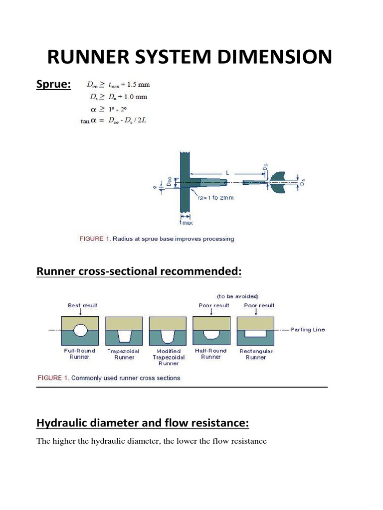 Modified Trapezoidal Runner Dimensions | PDF