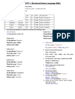 LAB ACTIVITY 1: Structured Query Language (SQL) : 2. Insert The Following Values