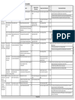 Example of Partial Design FMEA On Pencil PDF
