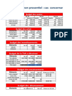 Modele CV