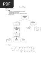 Bearing-Less Motor: Research Topics