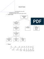 Bearing-Less Motor: Research Topics