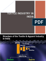 Textile Industry in India