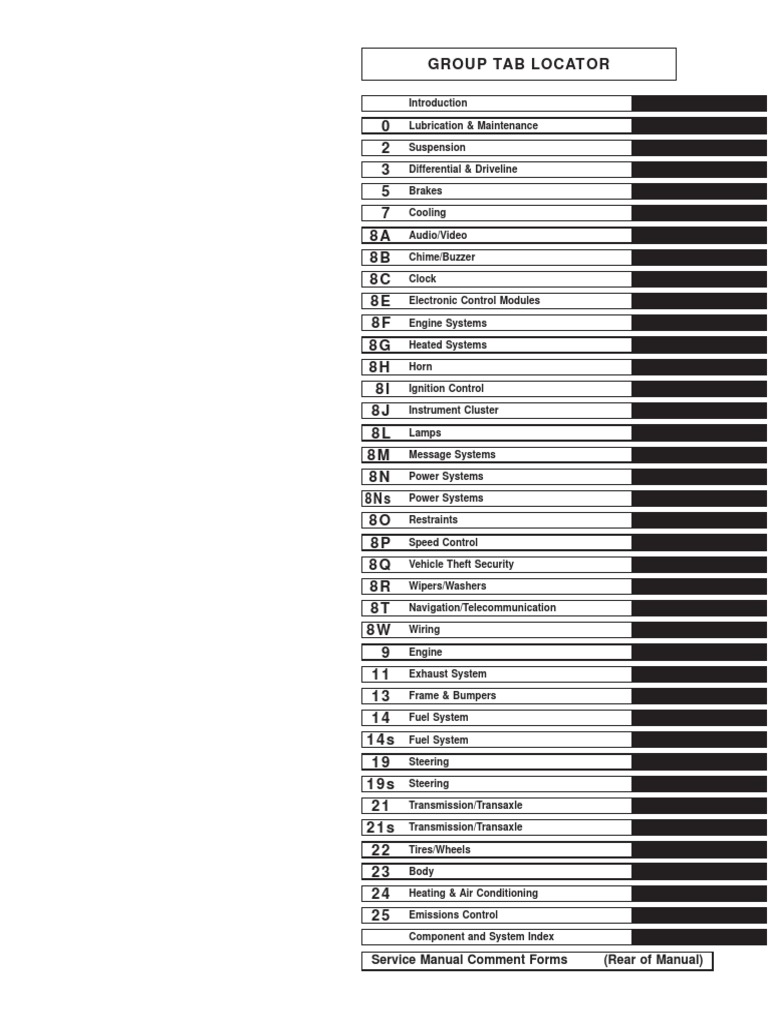 2006 CHRYSLER PACIFICA REPAIR MANUAL PDF intelligence overview