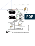 Diagrama Seymour Duncan