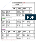 Cup Scoreboard - 20101018