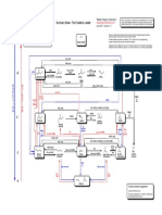 oxidation-ladder.pdf