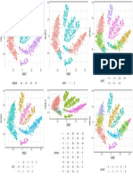 Klein tSNE Type1 PDF