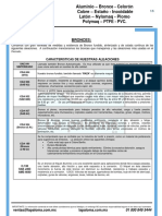 Aleaciones Metalicas PDF