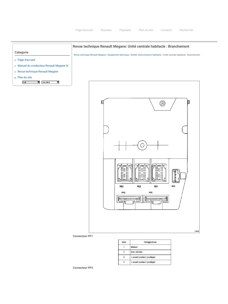 Revue Technique Renault Megane Unité Centrale Habitacle Branchement — free download