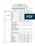 5.6.2.5 UANG Rapat MUTU.docx