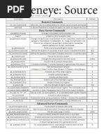 Download WNx - Goldeneye Source Commands by Thomas Sumner SN39611362 doc pdf