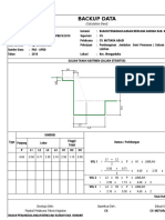 Backup Data Jembatan Semi Permanen Lalohao Revisi